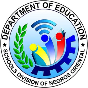 deped.negor|negros oriental division.